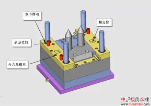 一套幾個模具廠都沒有搞好的模具